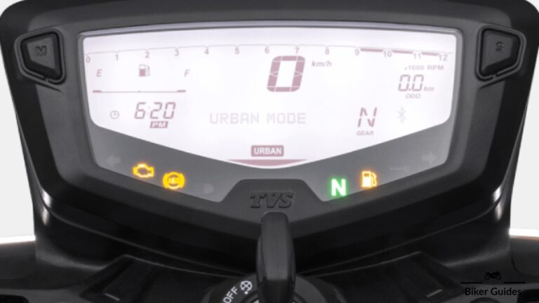 meter is turning white