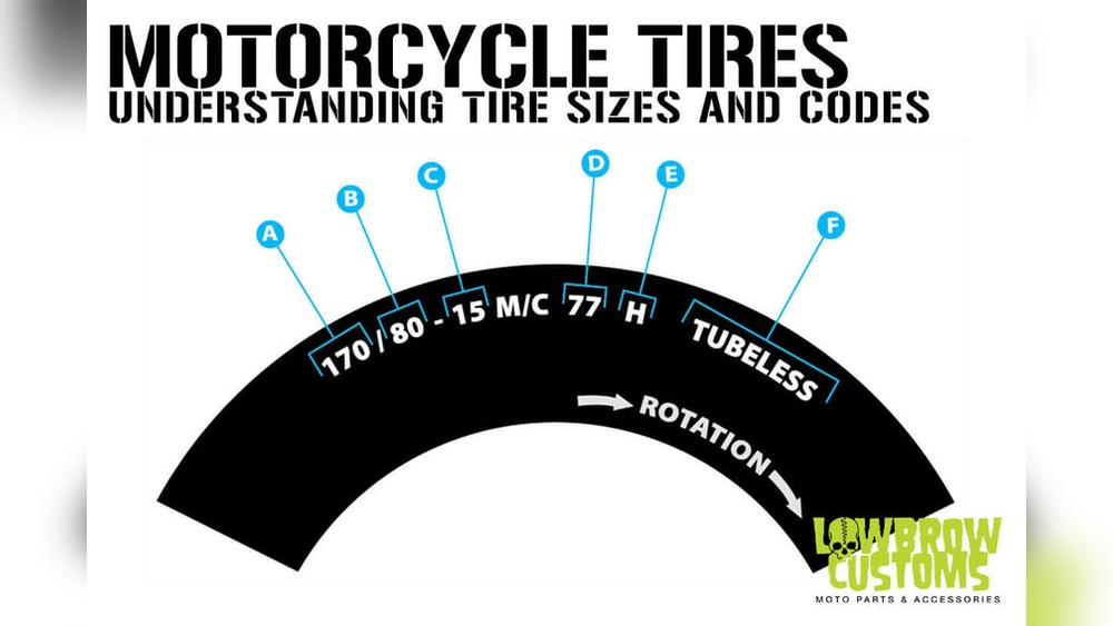 Motorcycle Tire Size Chart Height: Ultimate Guide for Perfect Fit