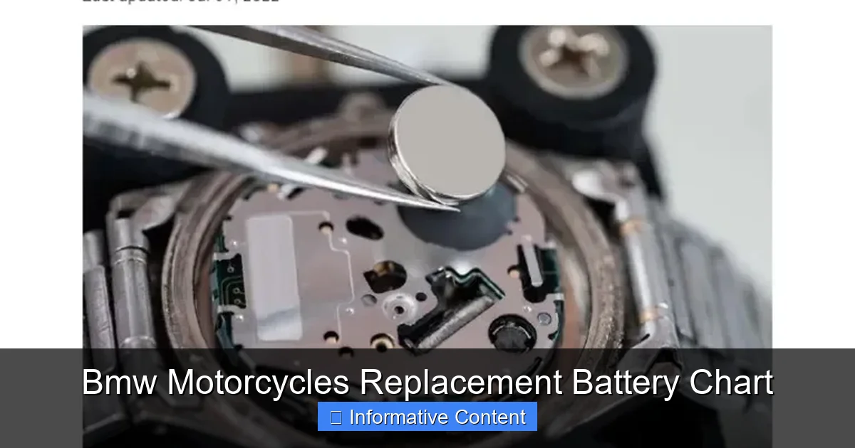Bmw Motorcycles Replacement Battery Chart