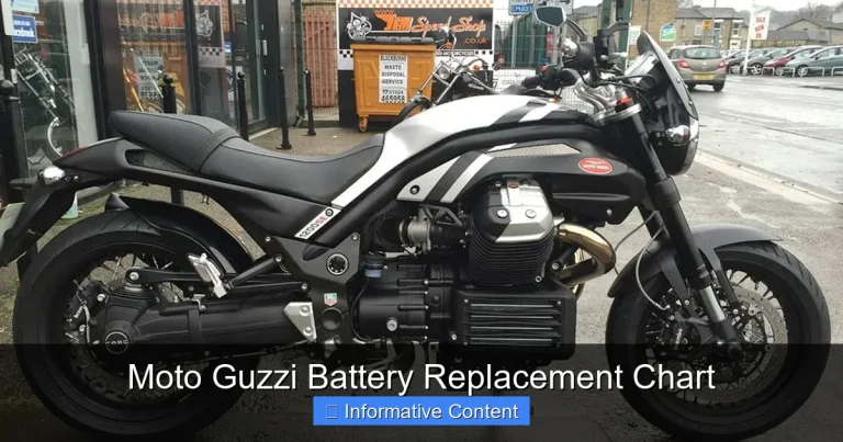 Moto Guzzi Battery Replacement Chart