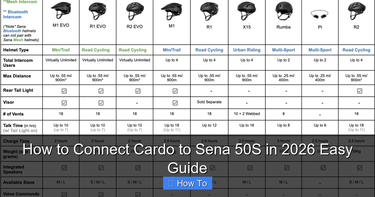 How to Connect Cardo to Sena 50S Easy Guide 2026 1 How to Connect Cardo to Sena 50S in 2026 Easy Guide