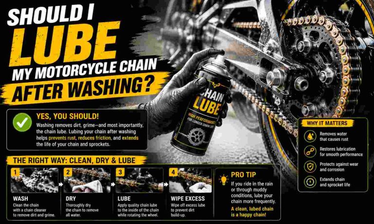 Should I Lube My Motorcycle Chain After Washing
