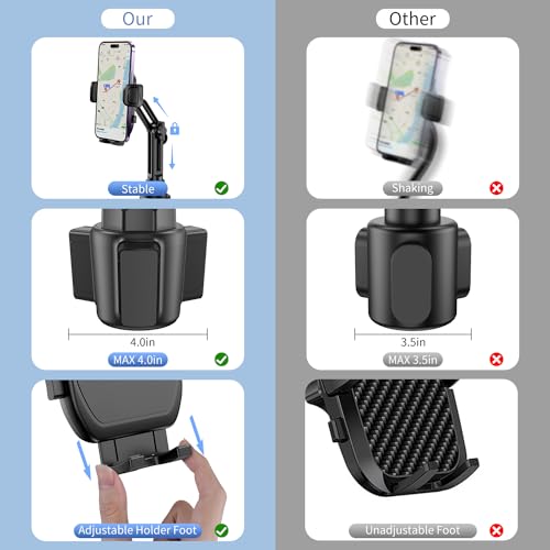 Cup Holder Phone Mount: Best Car Mounts 2026 1 Cup Holder Phone Mount