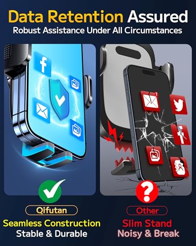 Qifutan Car Phone Holder Mount